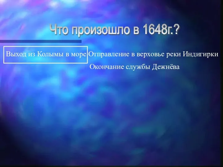 Что произошло в 1648г.? Выход из Колымы в море Отправление в