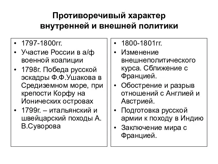 Противоречивый характер внутренней и внешней политики 1797-1800гг. Участие России в а/ф