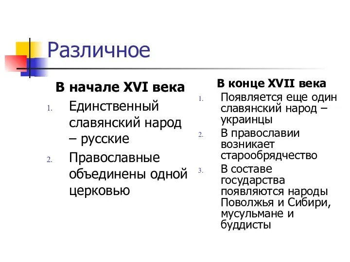 Различное В начале XVI века Единственный славянский народ – русские Православные