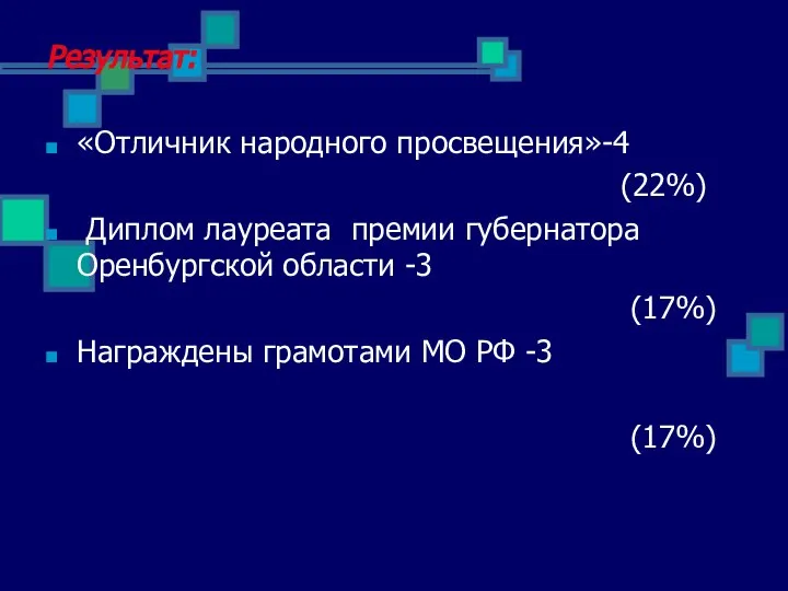 Результат: «Отличник народного просвещения»-4 (22%) Диплом лауреата премии губернатора Оренбургской области