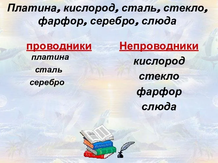 Платина, кислород, сталь, стекло, фарфор, серебро, слюда проводники Непроводники кислород стекло фарфор слюда платина сталь серебро