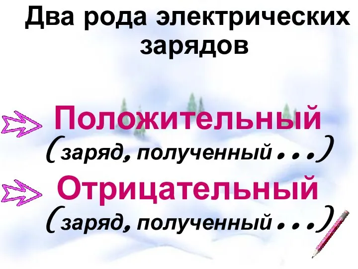 Два рода электрических зарядов Положительный (заряд, полученный…) Отрицательный (заряд, полученный…)