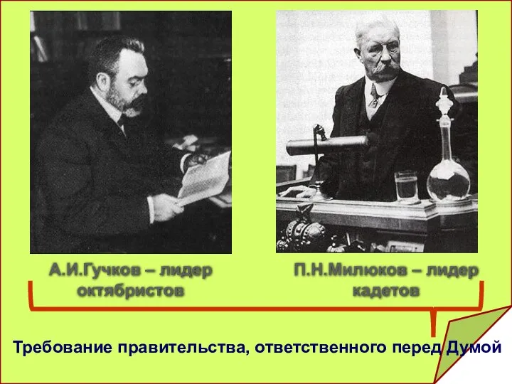 А.И.Гучков – лидер октябристов П.Н.Милюков – лидер кадетов Требование правительства, ответственного перед Думой