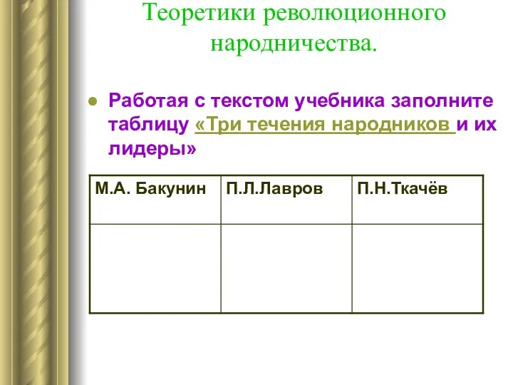 Теоретики революционного народничества. Работая с текстом учебника заполните таблицу «Три течения народников и их лидеры»