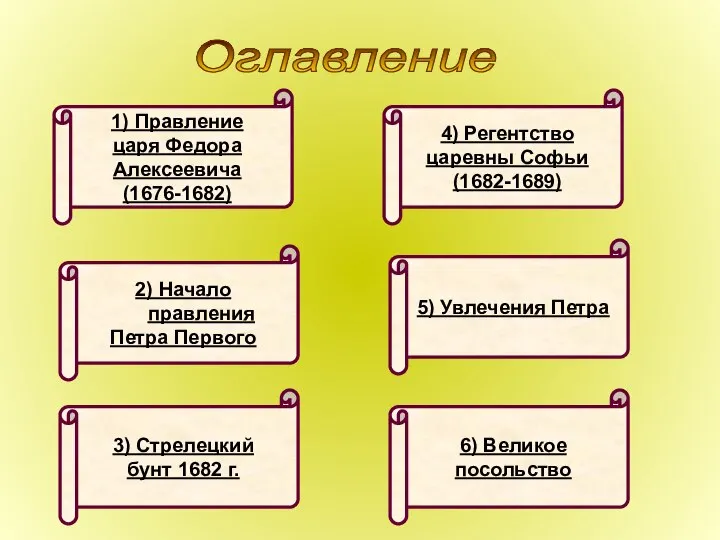 1) Правление царя Федора Алексеевича (1676-1682) 2) Начало правления Петра Первого