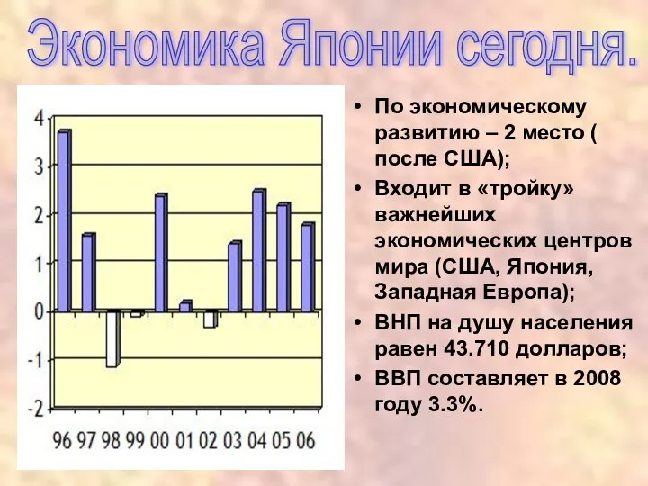 Экономика Японии сегодня. По экономическому развитию – 2 место ( после