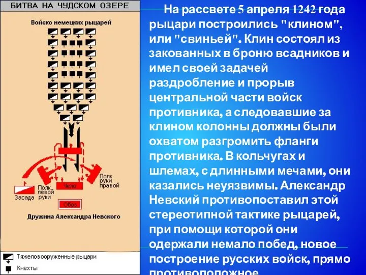 На рассвете 5 апреля 1242 года рыцари построились "клином", или "свиньей".