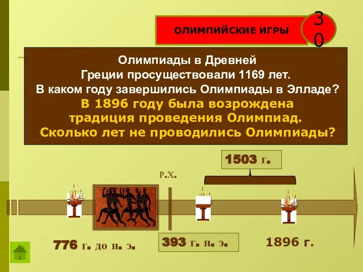 ОЛИМПИЙСКИЕ ИГРЫ 30 Р.Х. 776 г. до н. э. Олимпиады в