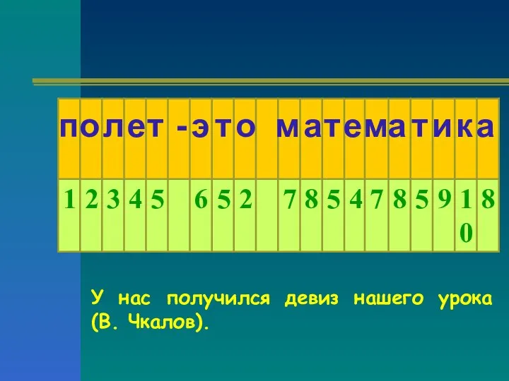 У нас получился девиз нашего урока (В. Чкалов). п о л