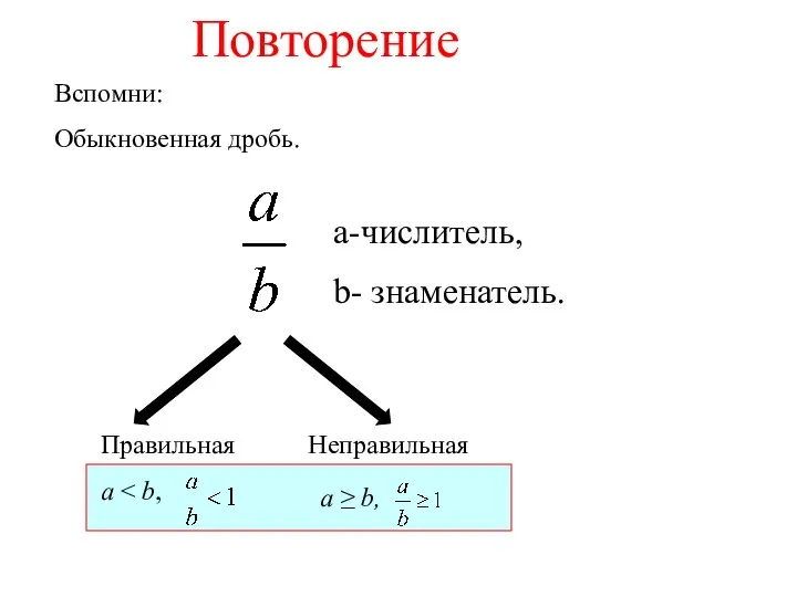 Повторение Вспомни: Обыкновенная дробь. a-числитель, b- знаменатель. Правильная Неправильная a a ≥ b,