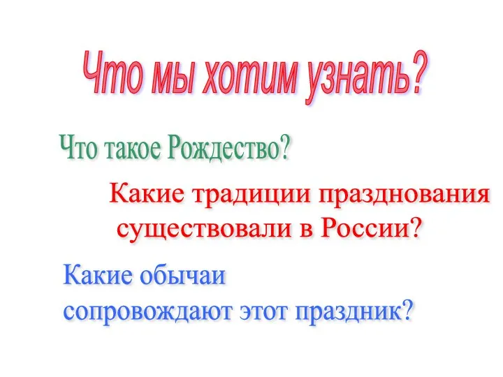 Что мы хотим узнать? Что такое Рождество? Какие традиции празднования существовали