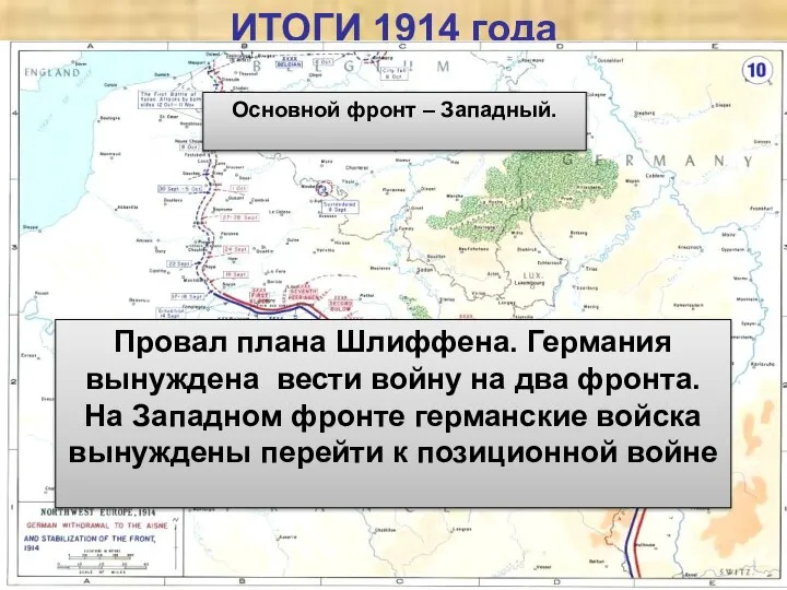 ИТОГИ 1914 года Куляшова И.П. Основной фронт – Западный. Провал плана