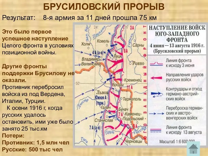 БРУСИЛОВСКИЙ ПРОРЫВ Результат: 8-я армия за 11 дней прошла 75 км