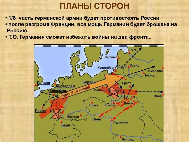 ПЛАНЫ СТОРОН 1/8 часть германской армии будет противостоять России после разгрома