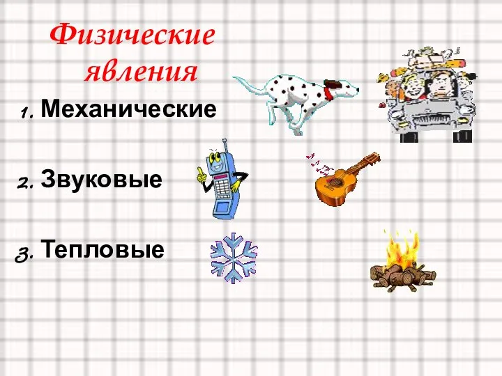 Физические явления Механические Звуковые Тепловые