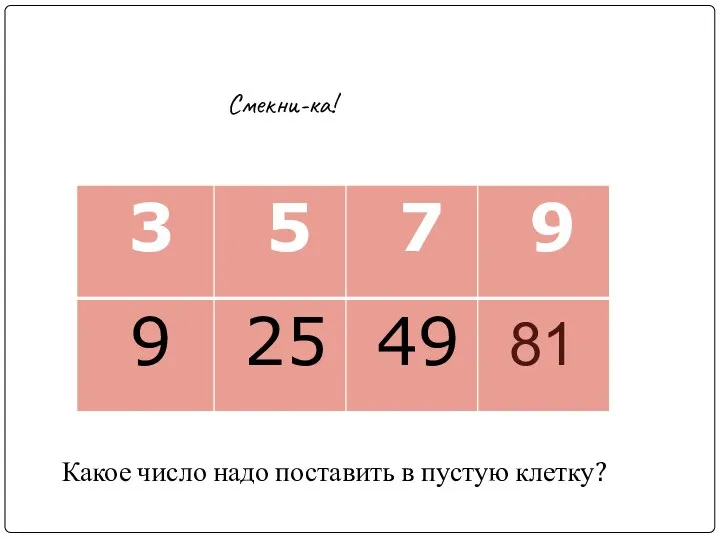 Смекни-ка! Какое число надо поставить в пустую клетку? 81