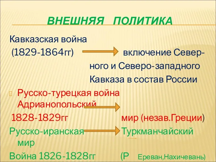 ВНЕШНЯЯ ПОЛИТИКА Кавказская война (1829-1864гг) включение Север- ного и Северо-западного Кавказа