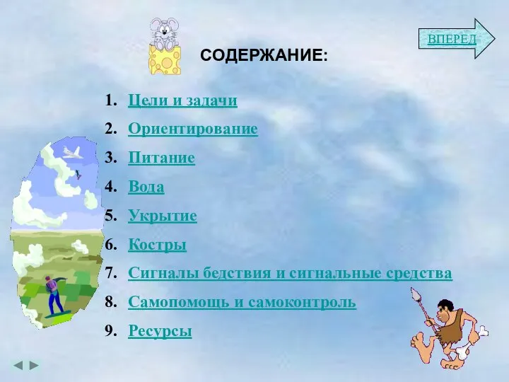 СОДЕРЖАНИЕ: Цели и задачи Ориентирование Питание Вода Укрытие Костры Сигналы бедствия