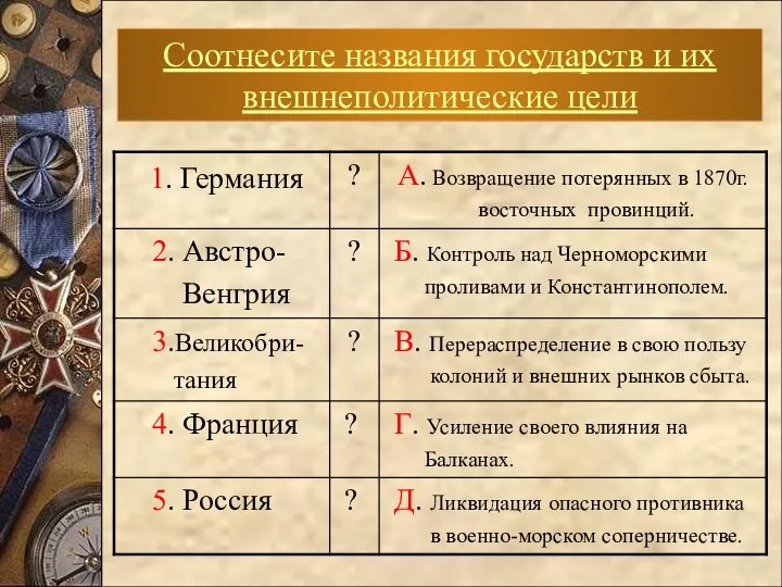 Соотнесите названия государств и их внешнеполитические цели