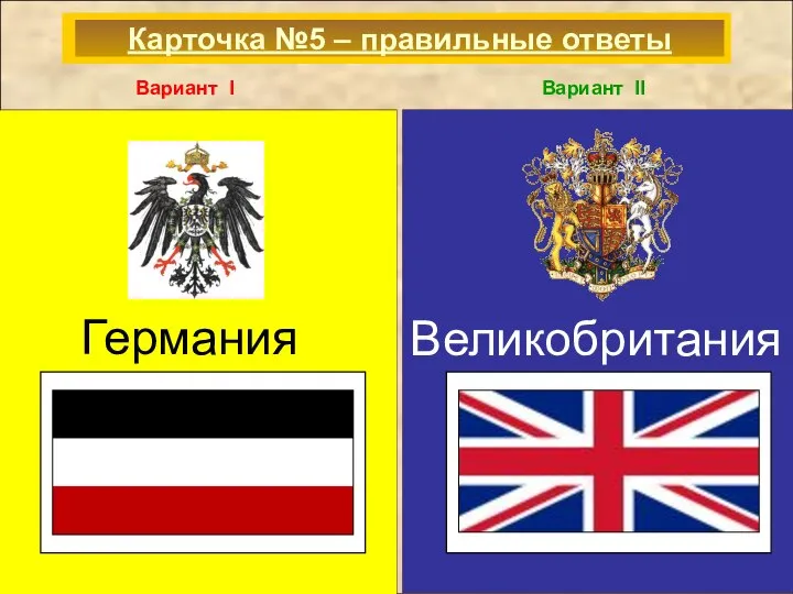 1. События на Восточном фронте: а) спасли Лондон; б) спасли Белград;