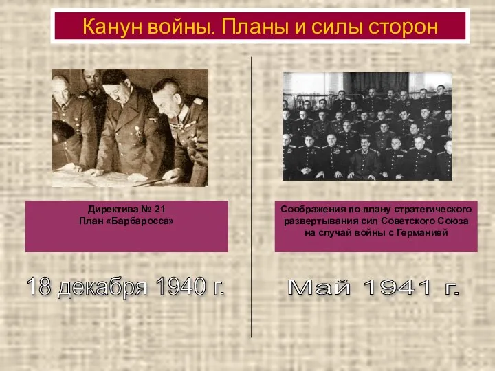 Канун войны. Планы и силы сторон 18 декабря 1940 г. Директива