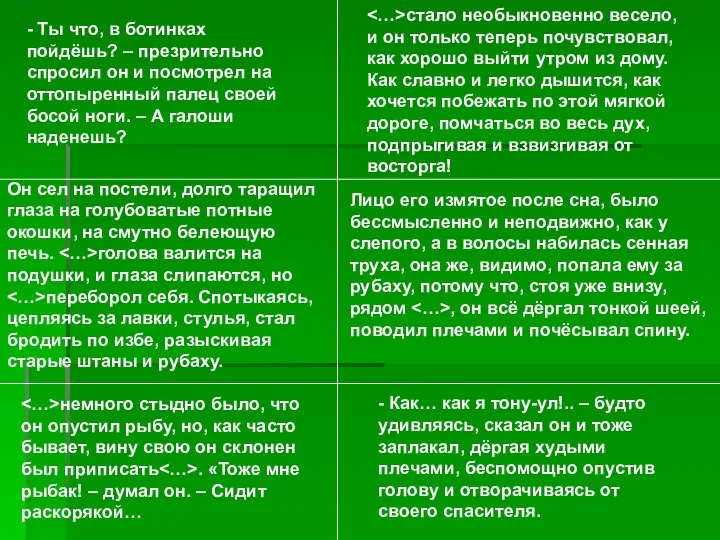 - Как… как я тону-ул!.. – будто удивляясь, сказал он и