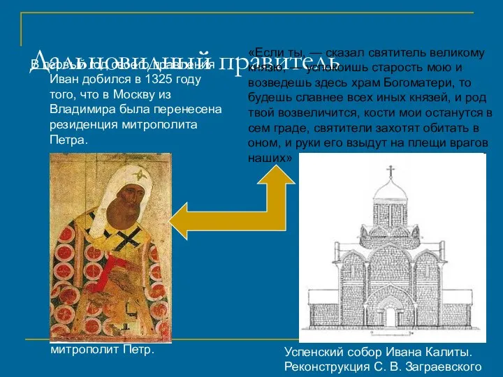 Дальновидный правитель В первый год своего правления Иван добился в 1325