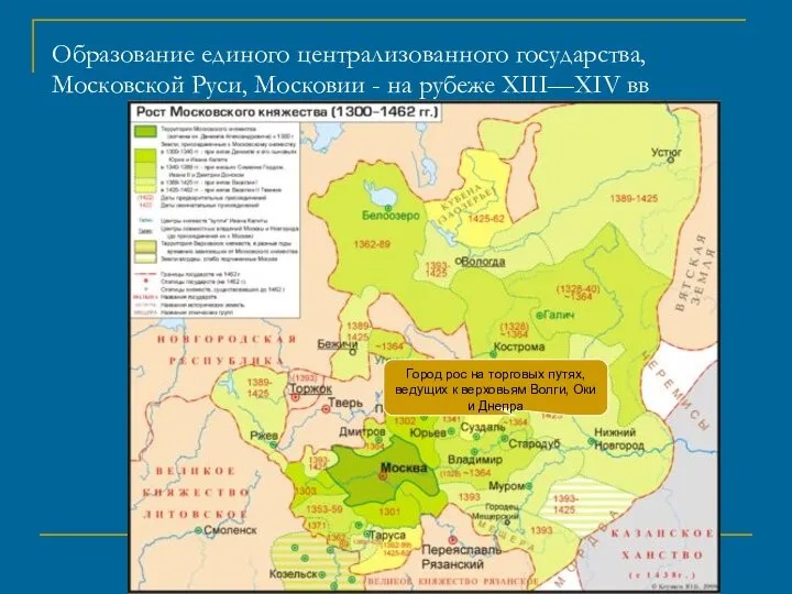 Образование единого централизованного государства, Московской Руси, Московии - на рубеже XIII—XIV