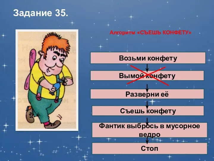 Задание 35. Алгоритм «СЪЕШЬ КОНФЕТУ» Возьми конфету Вымой конфету Разверни её