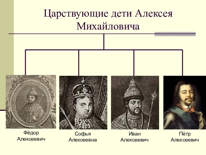 Царствующие дети Алексея Михайловича