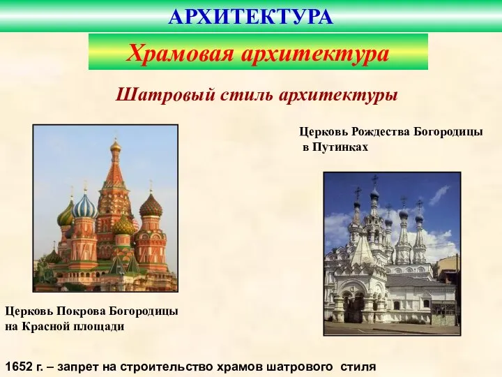 Церковь Покрова Богородицы на Красной площади Церковь Рождества Богородицы в Путинках