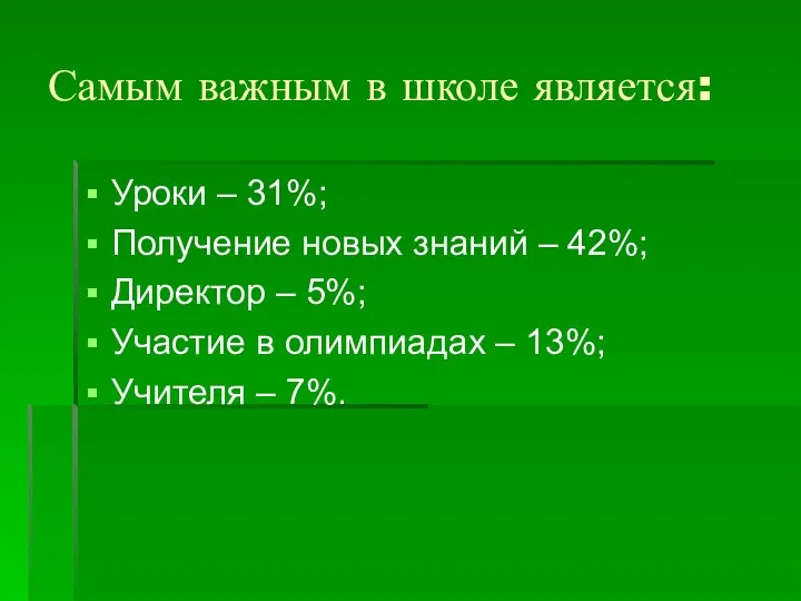 Самым важным в школе является: Уроки – 31%; Получение новых знаний