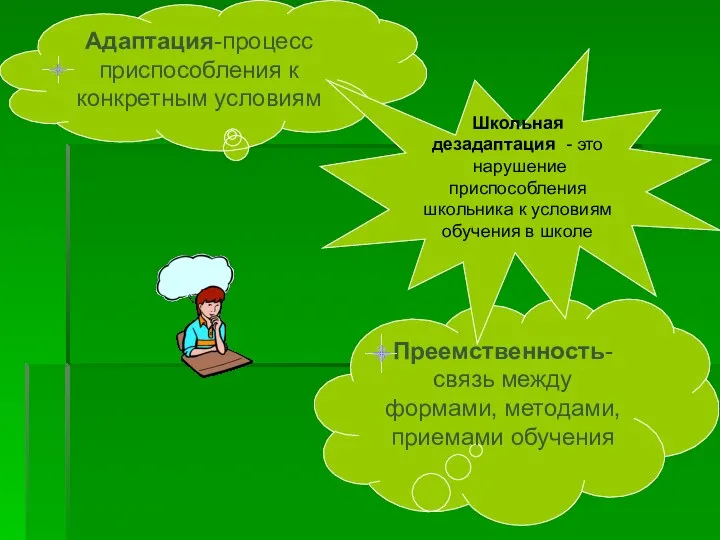 Адаптация-процесс приспособления к конкретным условиям Преемственность-связь между формами, методами, приемами обучения