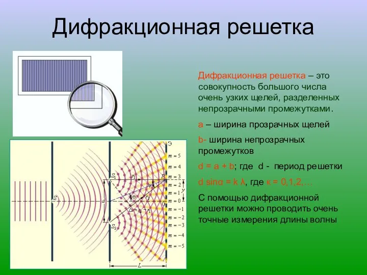 Дифракционная решетка Дифракционная решетка – это совокупность большого числа очень узких