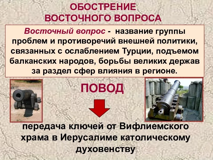 ОБОСТРЕНИЕ ВОСТОЧНОГО ВОПРОСА Восточный вопрос - название группы проблем и противоречий