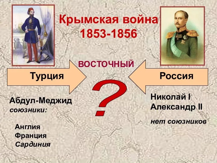 ? Турция Крымская война 1853-1856 Николай I Александр II Россия ВОСТОЧНЫЙ