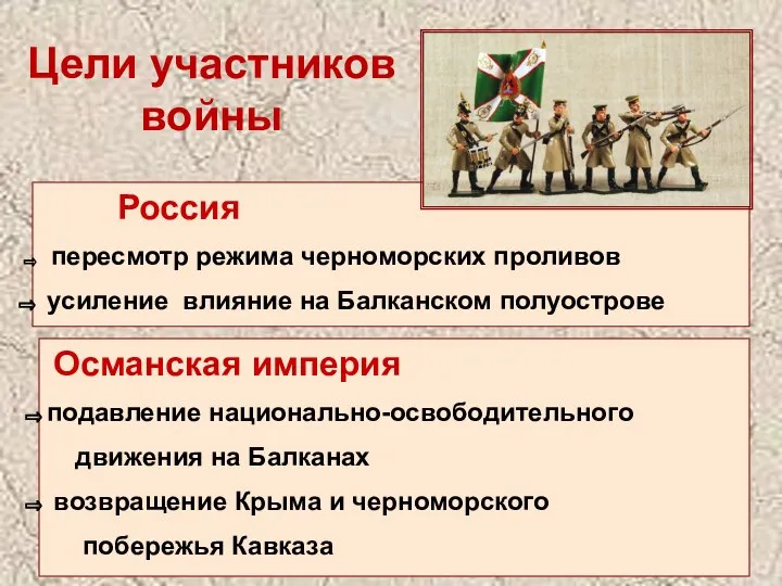 Цели участников войны Россия пересмотр режима черноморских проливов усиление влияние на