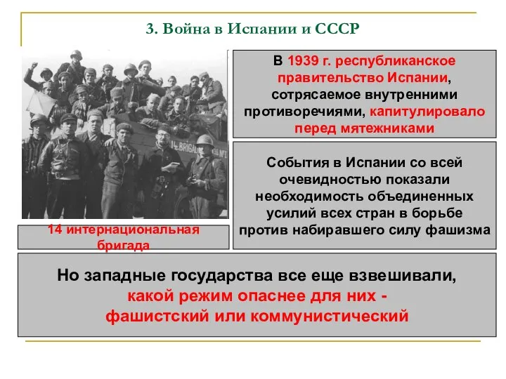 3. Война в Испании и СССР В 1939 г. республиканское правительство