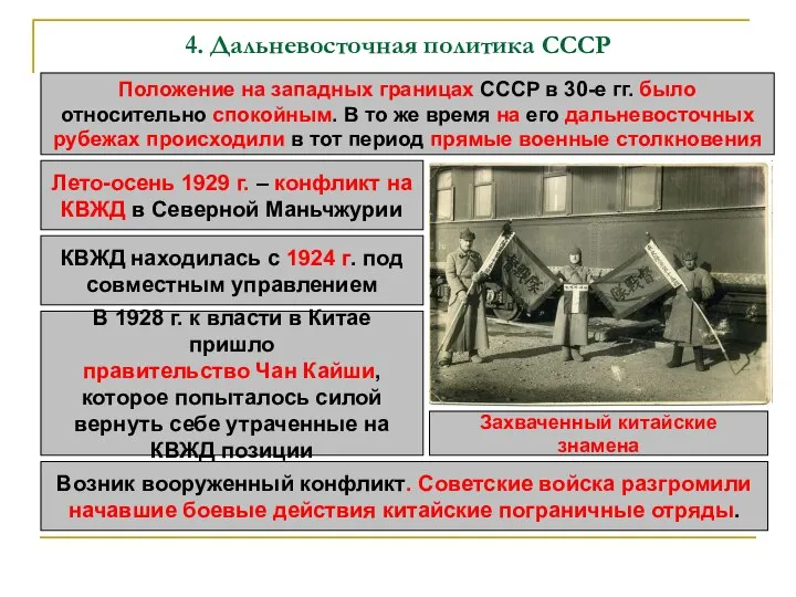 4. Дальневосточная политика СССР Положение на западных границах СССР в 30-е