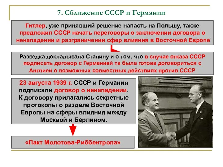 7. Сближение СССР и Германии Гитлер, уже принявший решение напасть на