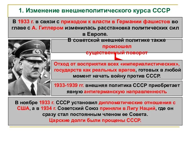 1. Изменение внешнеполитического курса СССР В 1933 г. в связи с