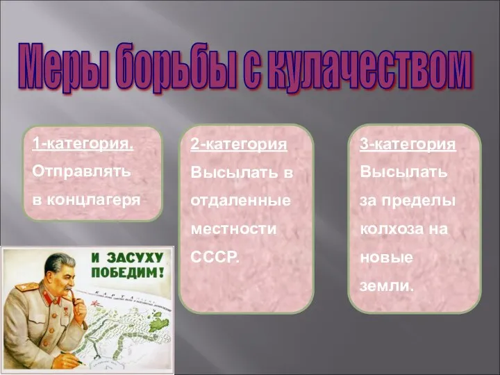 Меры борьбы с кулачеством 1-категория. Отправлять в концлагеря 2-категория Высылать в