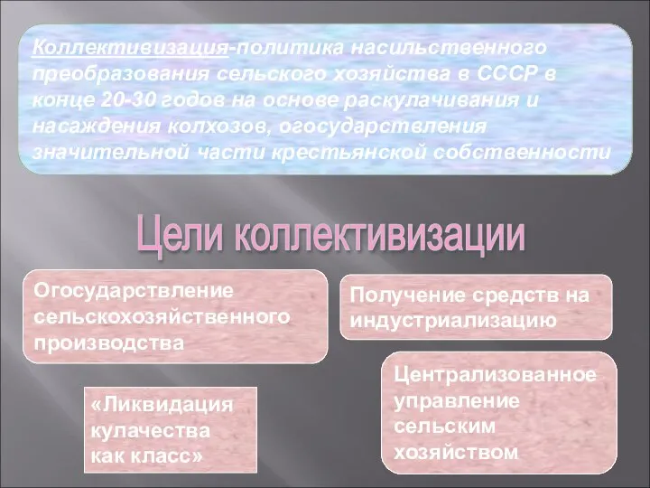 Цели коллективизации Огосударствление сельскохозяйственного производства «Ликвидация кулачества как класс» Получение средств