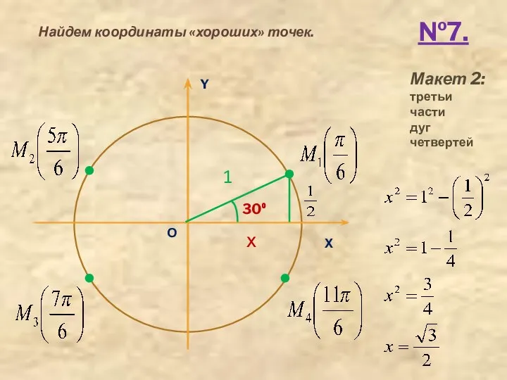 Макет 2: третьи части дуг четвертей №7. Найдем координаты «хороших» точек.