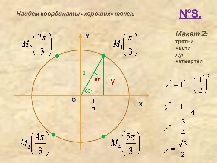 Макет 2: третьи части дуг четвертей №8. Найдем координаты «хороших» точек.