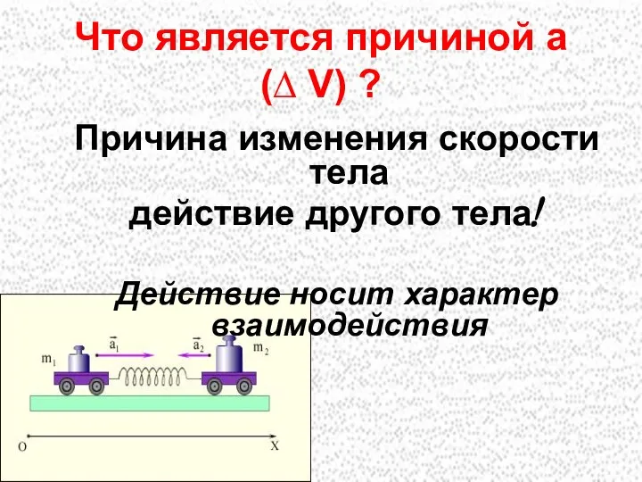 Что является причиной а (∆ V) ? Причина изменения скорости тела