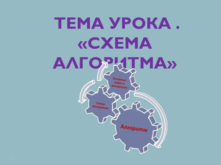 ТЕМА УРОКА . «СХЕМА АЛГОРИТМА»