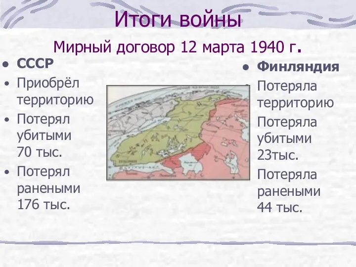 Итоги войны Мирный договор 12 марта 1940 г. СССР Приобрёл территорию