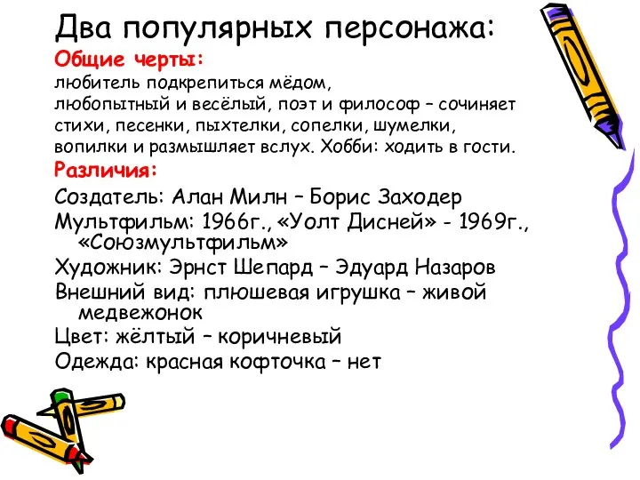 Два популярных персонажа: Общие черты: любитель подкрепиться мёдом, любопытный и весёлый,