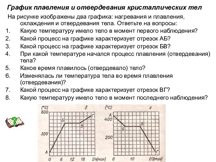 График плавления и отвердевания кристаллических тел На рисунке изображены два графика: